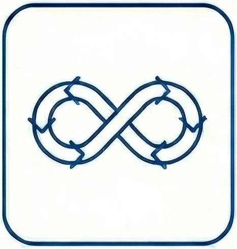 DevOps